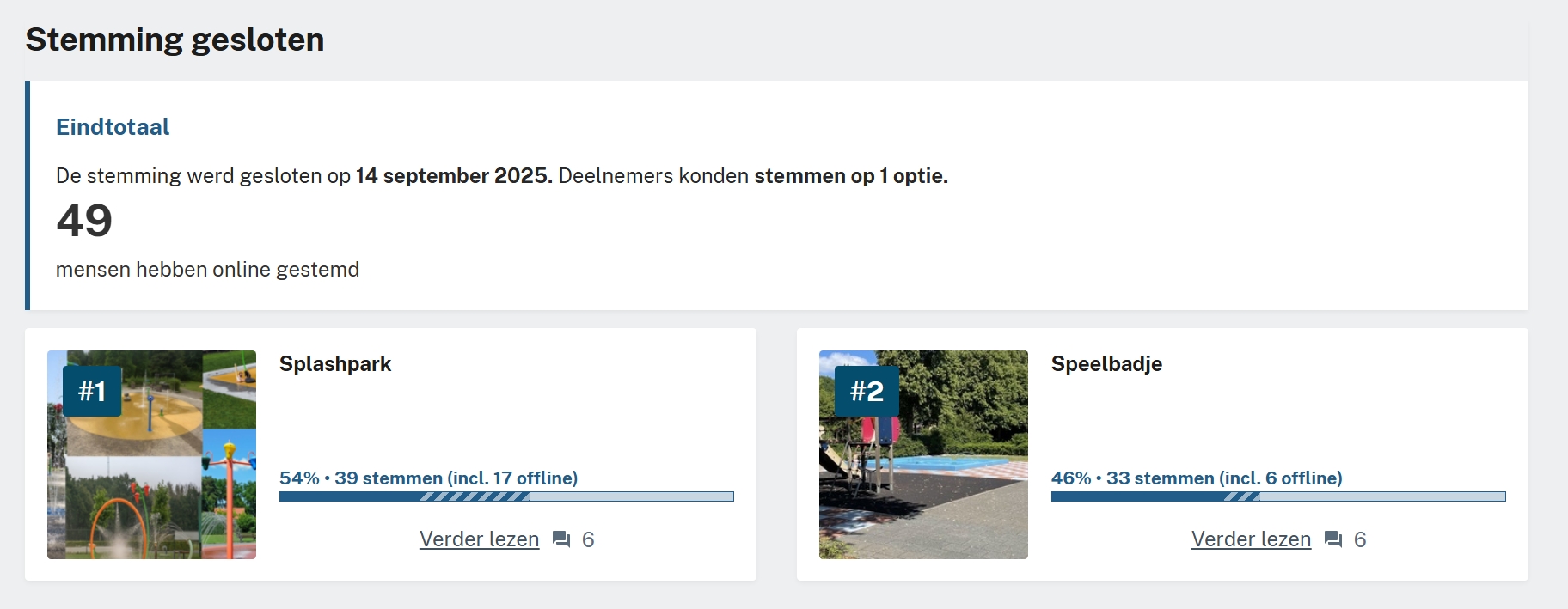 Uitslag