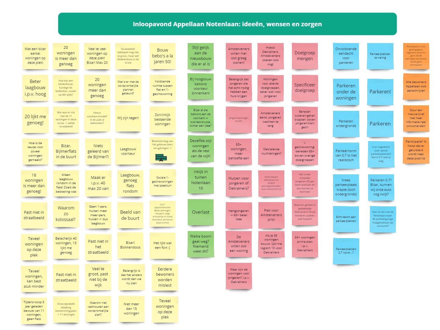 Post-its inloopavond 6 september