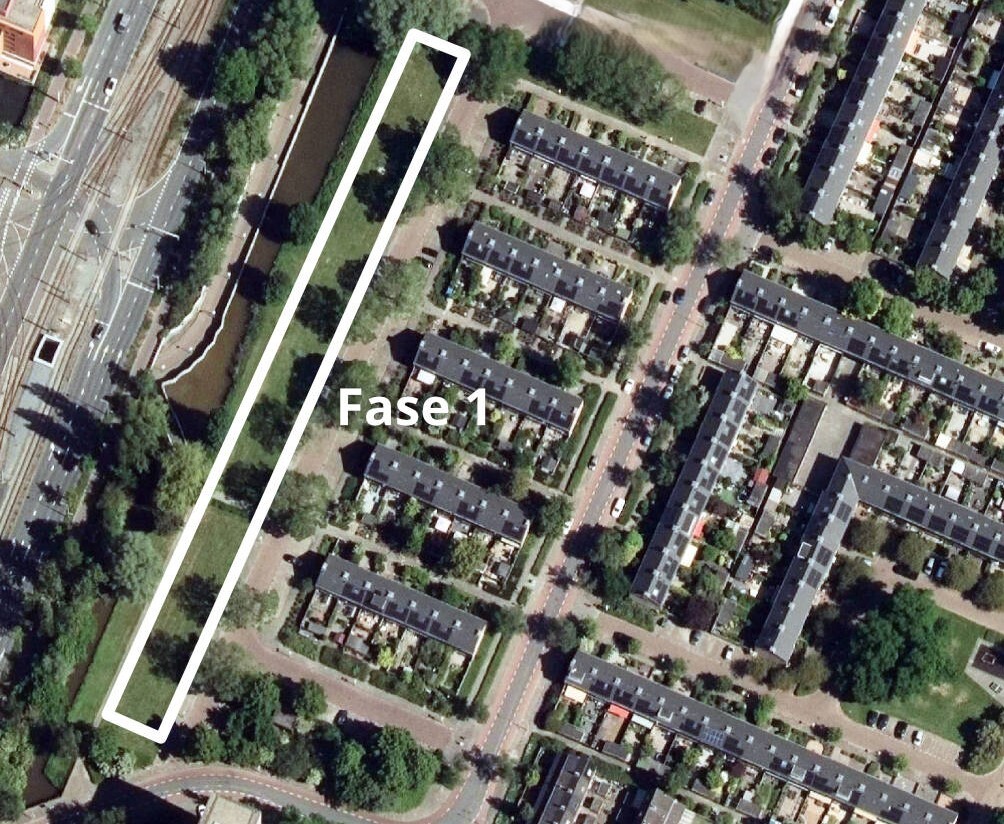 Fase 1 uitgelicht
