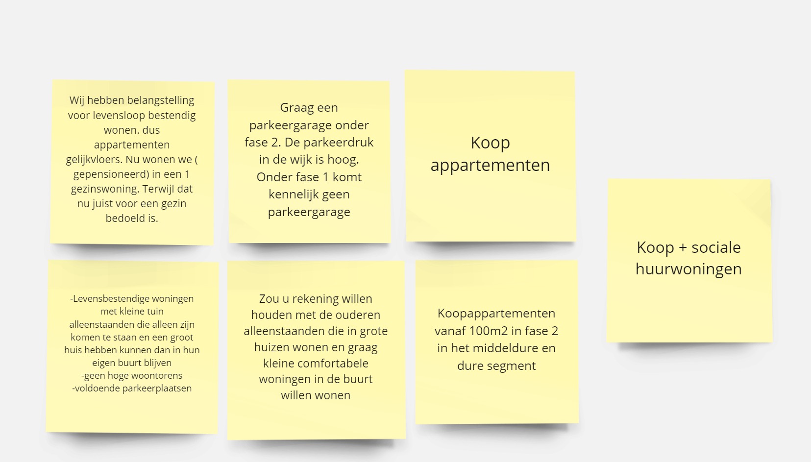 Ideeën, wensen, zorgen van aanwezigen op de inloopavond