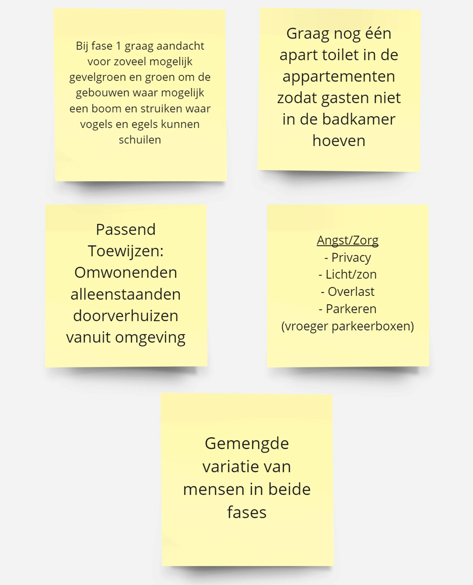 Wensen, ideeën en zorgen van omwonenden vanuit de inloopavond
